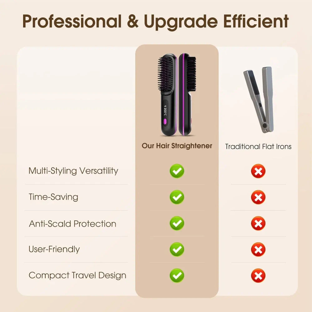 Spazzola per Capelli Lisciante Cordless