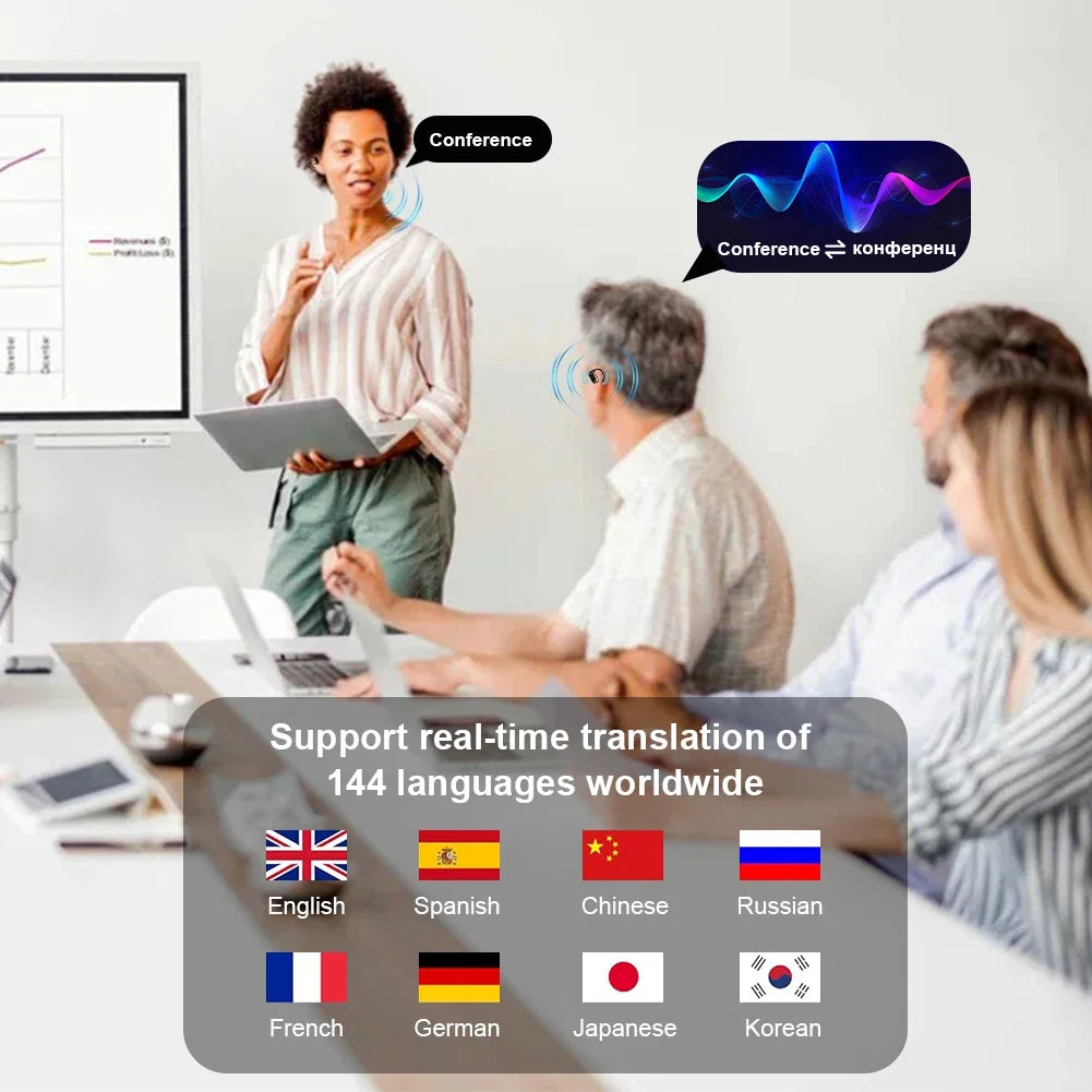 Cuffie Traduttrici Smart Bluetooth